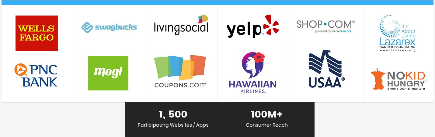Ray per Revenue - Logos of participating websites